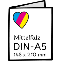 Mittelfalz auf DIN-A5